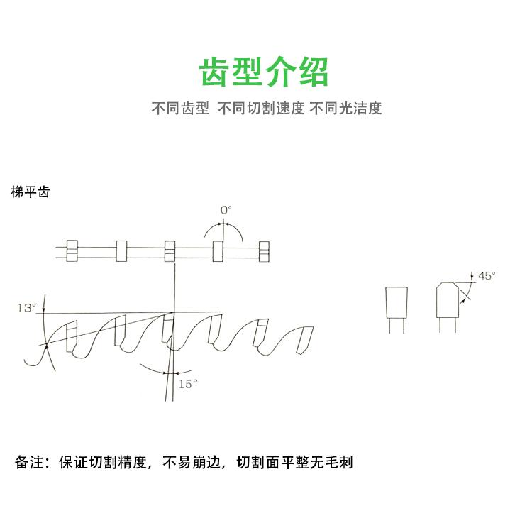 1619511749502833 产品细节10