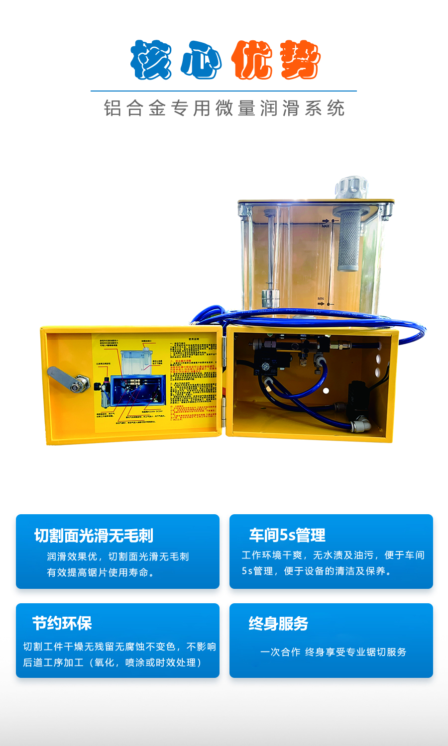 1648976413e2c4f4 微量润滑系统细节1